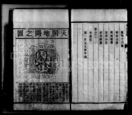 江苏米氏族谱-米氏宗谱 [2卷](城南米氏重修宗谱).pdf电子版插图4