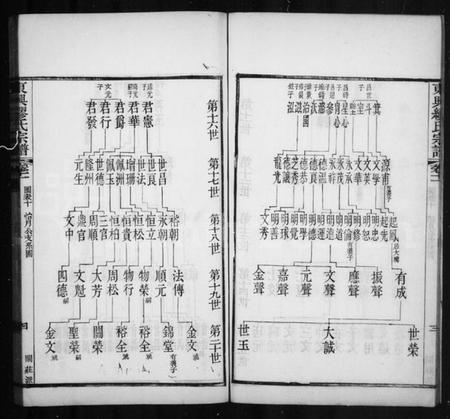江苏缪氏族谱-缪氏宗谱 [44卷,首末各1卷](别名：东兴缪氏宗谱).pdf电子版插图5