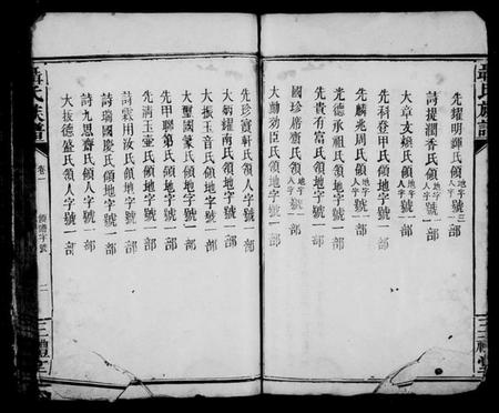 湖北聂氏族谱-聂氏族谱 [残卷](别名：聂氏续修族谱).pdf电子版插图4