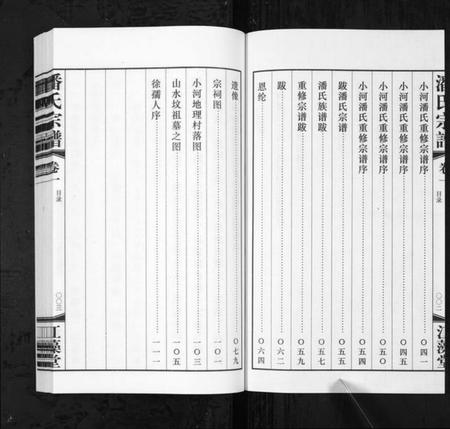 江苏潘氏族谱-潘氏宗谱[3卷](别名：Pan Shi Zong Pu).pdf电子版插图3