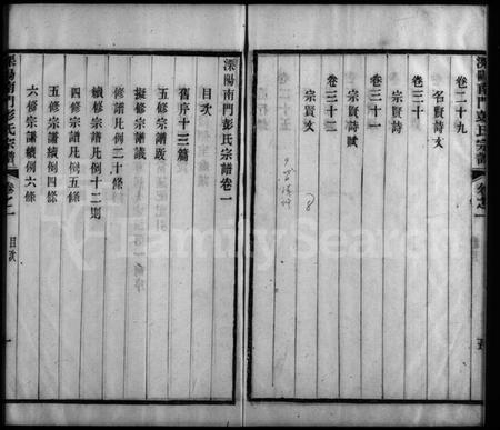 江苏彭氏族谱-溧阳南门彭氏宗谱 [32卷](别名：彭氏宗谱、Liyang Nanmen Peng Shi Zong Pu、溧阳南门彭氏宗谱).pdf电子版插图5