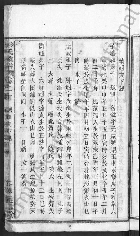 湖北彭氏族谱-彭氏族谱 [44卷](别名：蕲水县彭氏族谱八修).pdf电子版插图5