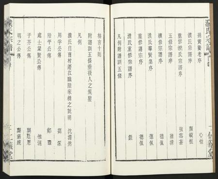 江苏濮氏族谱-濮氏宗谱 [4卷](别名：兰陵濮氏世谱).pdf电子版插图5