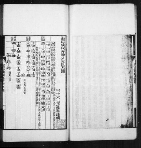 江苏钱氏族谱-海虞钱氏秀峯公支世谱(别名：海虞钱氏支谱).pdf电子版插图5