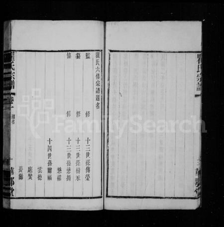 江苏瞿氏族谱-瞿氏宗谱 [22卷](别名：瞿氏六修家谱).pdf电子版插图5