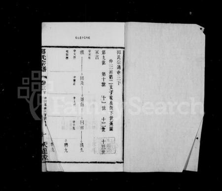 江苏邵氏族谱-邵氏宗谱 [11卷,首末各1卷](别名：北上袁邵氏宗谱).pdf电子版插图3