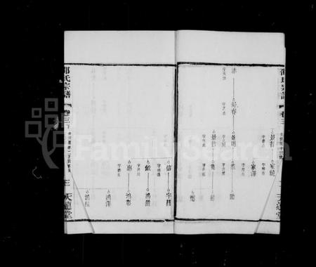 江苏邵氏族谱-邵氏宗谱 [11卷,首末各1卷](别名：北上袁邵氏宗谱).pdf电子版插图5