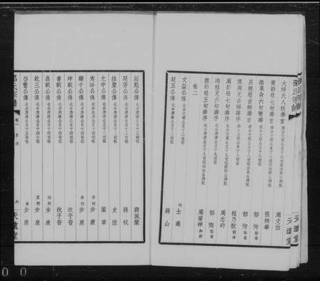 江苏邵氏族谱-宜兴九苞邵氏宗谱 [6卷](别名：卲氏宗谱).pdf电子版插图4