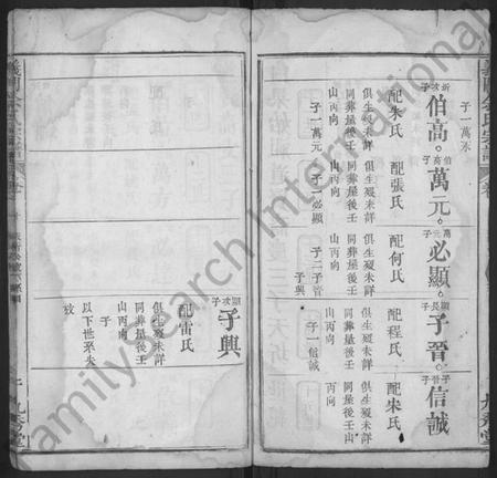 湖北佘氏族谱-义门佘氏宗谱 [10卷,含卷首](别名：佘氏宗谱).pdf电子版插图2