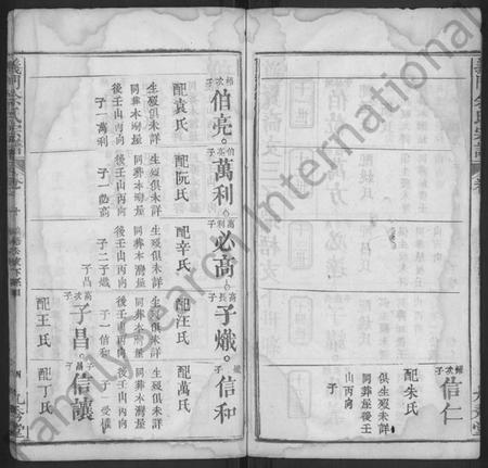 湖北佘氏族谱-义门佘氏宗谱 [10卷,含卷首](别名：佘氏宗谱).pdf电子版插图4