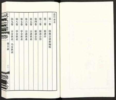 江苏沈氏族谱-沈氏宗谱 [13卷](别名：务本堂沈氏宗谱).pdf电子版插图2