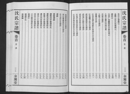 江苏沈氏族谱-蓉湖兰港沈氏宗谱[12卷,首1卷](别名：Rong Hu Lan Gang Shen Shi Zong Pu、沈氏宗谱).pdf电子版插图5