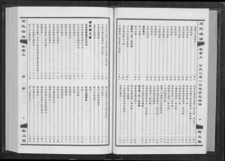 湖北石氏族谱-石氏宗谱 [30卷,含首2卷](别名：Shi Shi Zong Pu).pdf电子版插图4