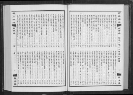 湖北石氏族谱-石氏宗谱 [30卷,含首2卷](别名：Shi Shi Zong Pu).pdf电子版插图5