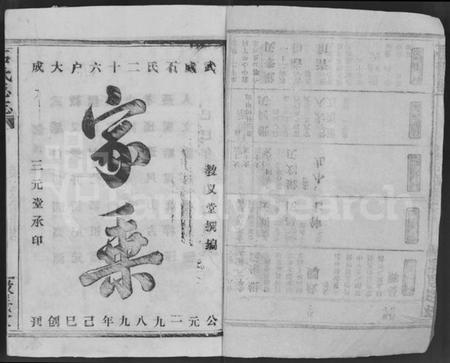 湖北石氏族谱-石氏总志(武威石氏二十六户大成家乘).pdf电子版插图1