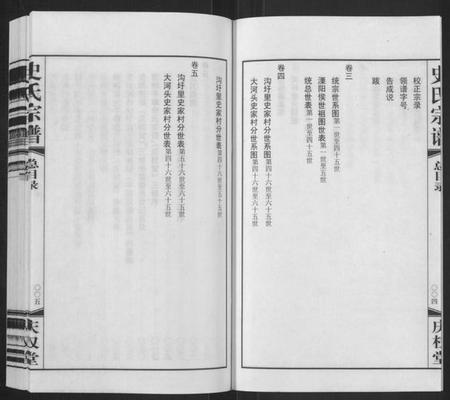 江苏史氏族谱-史氏宗谱[5卷,首1卷](Shi Shi Zong Pu).pdf电子版插图4