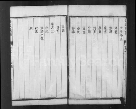 江苏眭氏族谱-京江眭氏支谱 [2卷](眭氏支谱).pdf电子版插图4