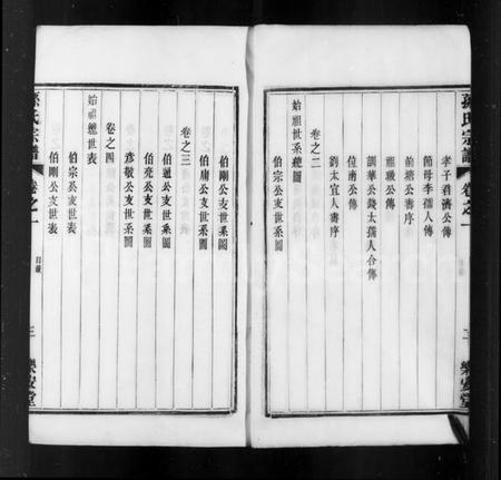 江苏孙氏族谱-孙氏家谱 [14卷](别名：梁津孙氏家乘).pdf电子版插图4