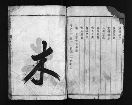 江苏孙氏族谱-孙氏族谱 [2卷](别名：维扬江都孙氏五修族谱、Sun Shi Zu Pu、孙氏族谱).pdf电子版插图3