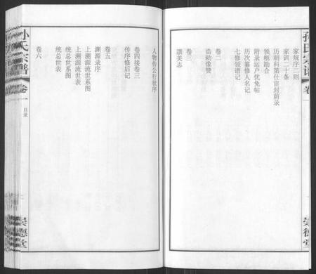 江苏孙氏族谱-毗陵黄墅桥孙氏宗谱[8卷,首1卷](别名：Pi Ling Huang Shu Qiao Sun Shi Zong Pu、孙氏宗谱、毗陵黄墅桥孙氏宗谱).pdf电子版插图3