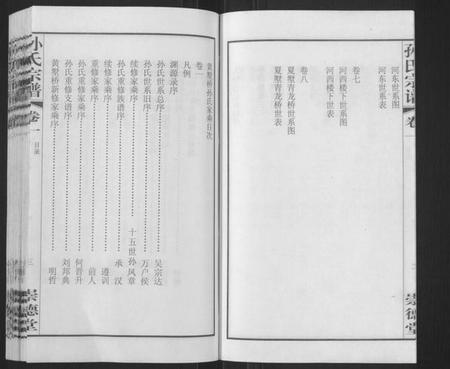 江苏孙氏族谱-毗陵黄墅桥孙氏宗谱[8卷,首1卷](别名：Pi Ling Huang Shu Qiao Sun Shi Zong Pu、孙氏宗谱、毗陵黄墅桥孙氏宗谱).pdf电子版插图4