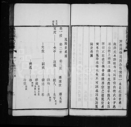 江苏孙氏族谱-毘陵孙氏家乘(别名：芳茂山人文集).pdf电子版插图4