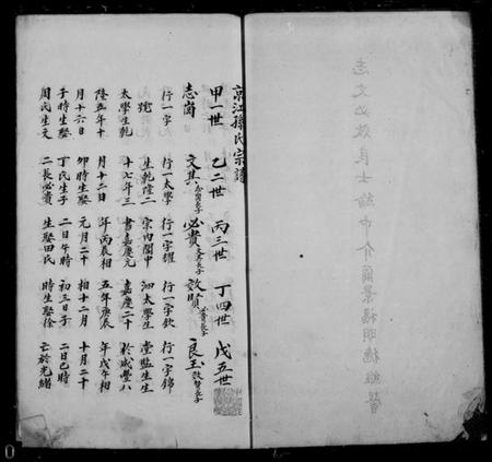 江苏孙氏族谱-京江孙氏宗谱 [不分卷](别名：Jingjiang Sun Shi Zong Pu、京江孙氏宗谱).pdf电子版插图1