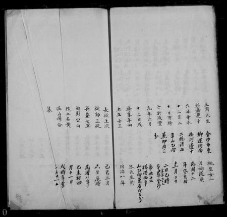 江苏孙氏族谱-京江孙氏宗谱 [不分卷](别名：Jingjiang Sun Shi Zong Pu、京江孙氏宗谱).pdf电子版插图3