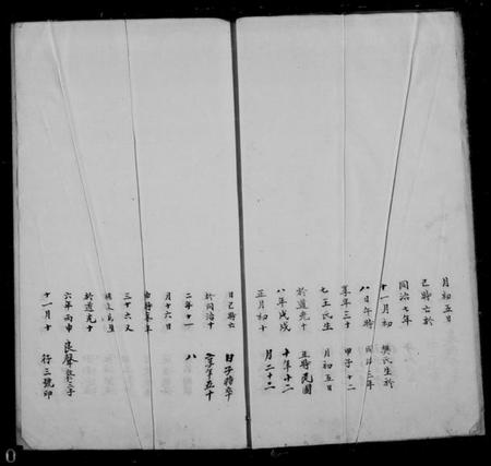 江苏孙氏族谱-京江孙氏宗谱 [不分卷](别名：Jingjiang Sun Shi Zong Pu、京江孙氏宗谱).pdf电子版插图5