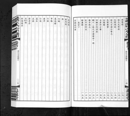 江苏谈氏族谱-谈氏宗谱[5卷含首2卷](别名：Tan Shi Zong Pu).pdf电子版插图5