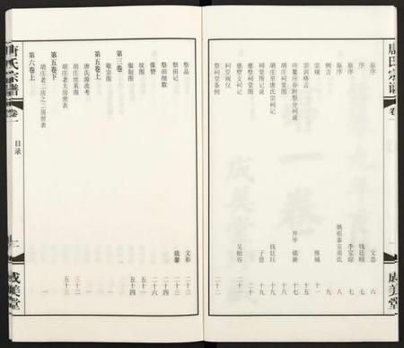 江苏唐氏族谱-唐氏宗谱 [8卷](别名：胡庄唐氏宗谱).pdf电子版插图3