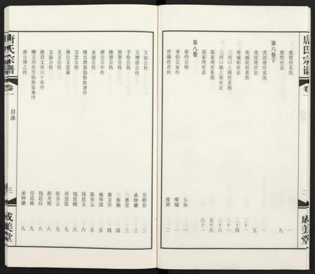 江苏唐氏族谱-唐氏宗谱 [8卷](别名：胡庄唐氏宗谱).pdf电子版插图4