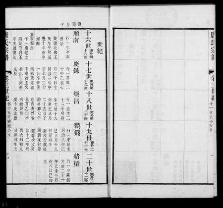 江苏唐氏族谱-毘陵唐氏宗谱 [9卷,首末各1卷](别名：唐氏宗谱).pdf电子版插图1