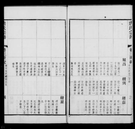 江苏唐氏族谱-毘陵唐氏宗谱 [9卷,首末各1卷](别名：唐氏宗谱).pdf电子版插图3