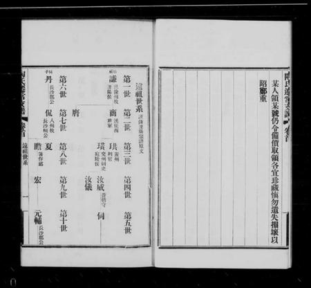 江苏陶氏族谱-溧阳陶氏迁常支谱 [5卷,首1卷](别名：陶氏迁常支谱).pdf电子版插图4