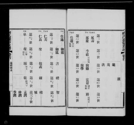 江苏陶氏族谱-溧阳陶氏迁常支谱 [5卷,首1卷](别名：陶氏迁常支谱).pdf电子版插图5