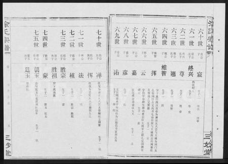 湖北涂氏族谱-涂氏宗谱 [19卷,首1卷](别名：汉阳涂氏宗谱).pdf电子版插图4