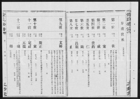 湖北涂氏族谱-涂氏宗谱 [19卷,首1卷](别名：汉阳涂氏宗谱).pdf电子版插图5