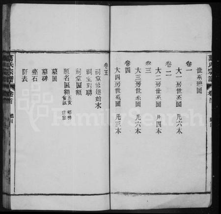 湖北万氏族谱-万氏宗谱 [10卷首末各1卷](别名：黄冈万氏心斋公宗谱、黄冈万氏心斋公支下四修宗谱).pdf电子版插图2