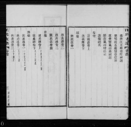 江苏汪氏族谱-吴趋汪氏支谱 [20卷首1卷](别名：汪氏支谱).pdf电子版插图5