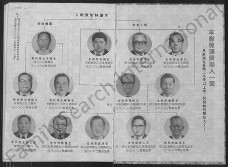 中国王氏族谱-王氏立姓开族百世谱暨海内外王氏宗亲会联谊录(别名：王氏立姓开族百世谱暨海内外王氏宗亲会联谊录).pdf电子版插图1