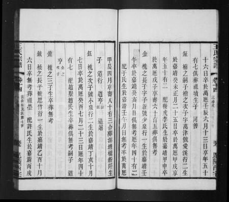 江苏王氏族谱-延政王氏宗谱 [14卷,首1卷](别名：王氏宗谱).pdf电子版插图5