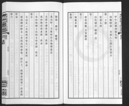 江苏王氏族谱-东沙祝塘王氏宗谱[33卷首1卷](别名：Dong Sha Zhu Tang Wang Shi Zong Pu、东沙筑塘王氏宗谱).pdf电子版插图5