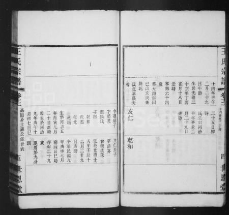 江苏王氏族谱-毘陵王氏宗谱(别名:王氏宗谱).pdf电子版插图5 江苏王氏族谱-毘陵王氏宗谱(别名:王氏宗谱).pdf电子版插图5