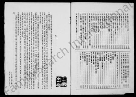 江苏王氏族谱-王氏族谱(别名：三槐家乘).pdf电子版插图4