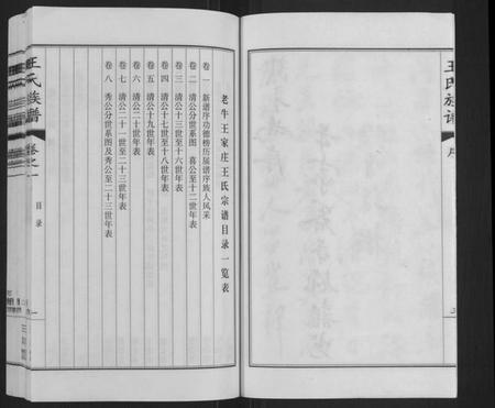 江苏王氏族谱-王氏族谱[8卷](别名：Wang Shi Zu Pu).pdf电子版插图5