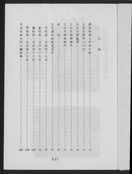 江苏王氏族谱-江苏省沭阳县三槐王氏支谱(别名:王氏支谱、江苏省沭阳县三槐王氏支谱).pdf电子版插图2 江苏王氏族谱-江苏省沭阳县三槐王氏支谱(别名:王氏支谱、江苏省沭阳县三槐王氏支谱).pdf电子版插图2