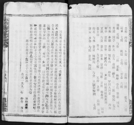 湖北王氏族谱-王氏竹林宗谱 [存36卷](别名：王氏五修竹林宗谱、王氏宗谱).pdf电子版插图4