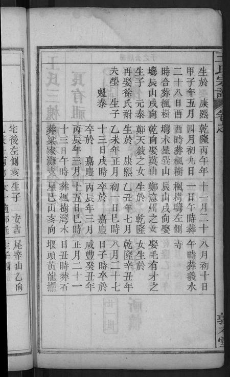 湖北王氏族谱-王氏宗谱 [15卷,末1卷](别名：王氏三槐祠宗谱).pdf电子版插图4