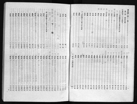 四川韦氏族谱-韦氏宗谱 [2卷](别名：Wei Shi Zong Pu、韦氏宗谱).pdf电子版插图5